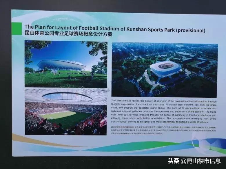 昆山市最新发展,昆山未来两个月发展