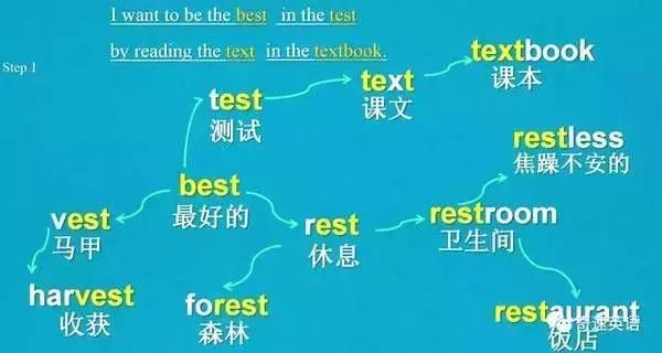广州英语夏令营十大排名哪个靠谱,英语夏令营推荐