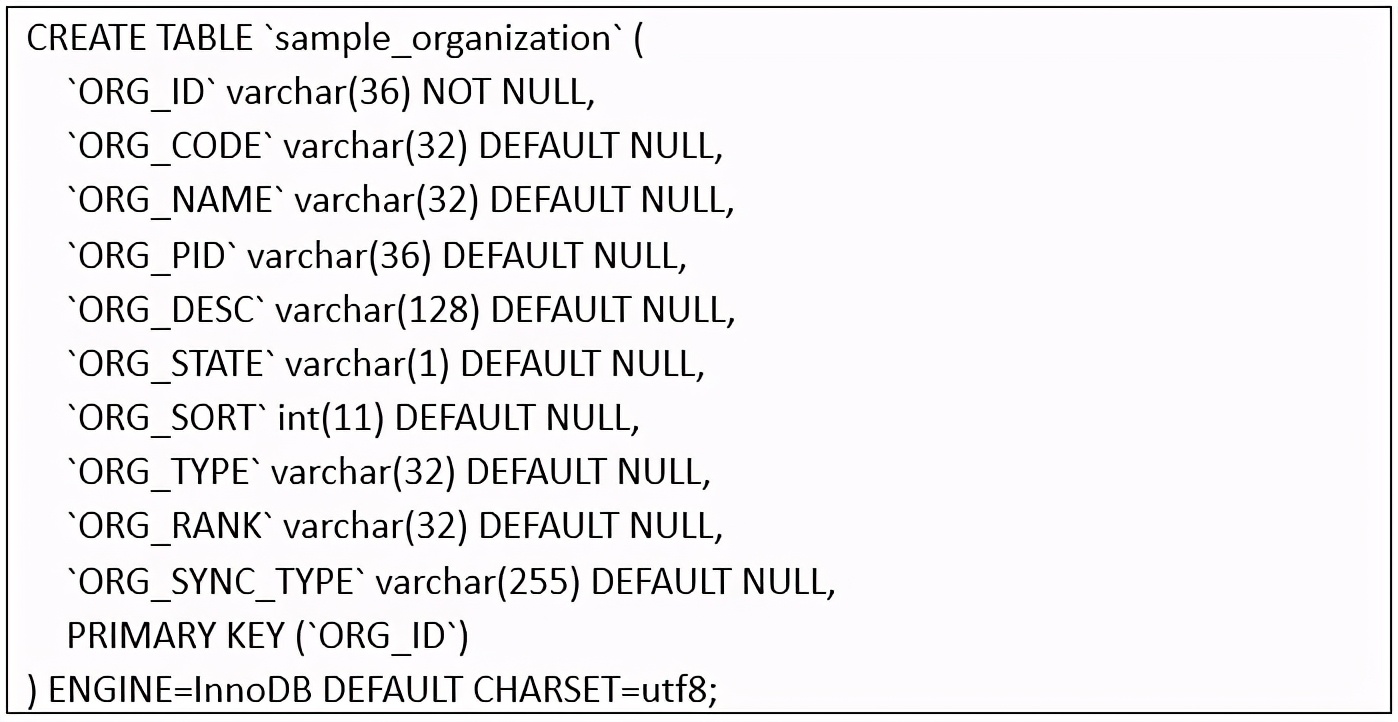 AEAIESB开发入门手册