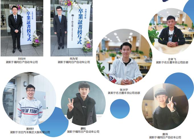 成都中和职业中学国际部有前途吗,成都中和职业中学国际部学费