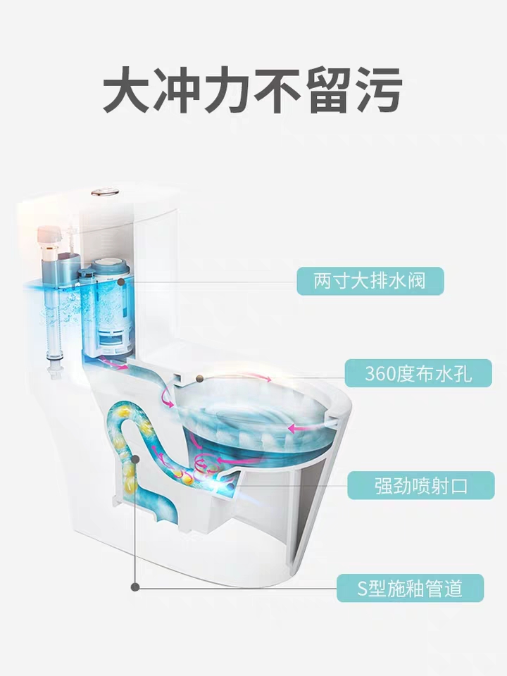 陶瓷洁具怎么选,广东卫浴洁具品牌大全