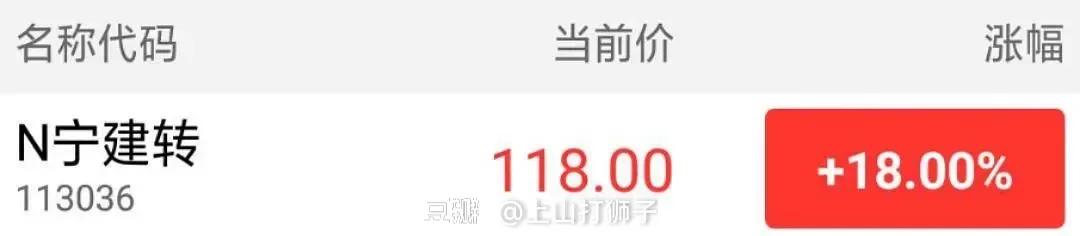 可转债打新一年大概可以赚多少,可转债打新能在多个平台打新吗