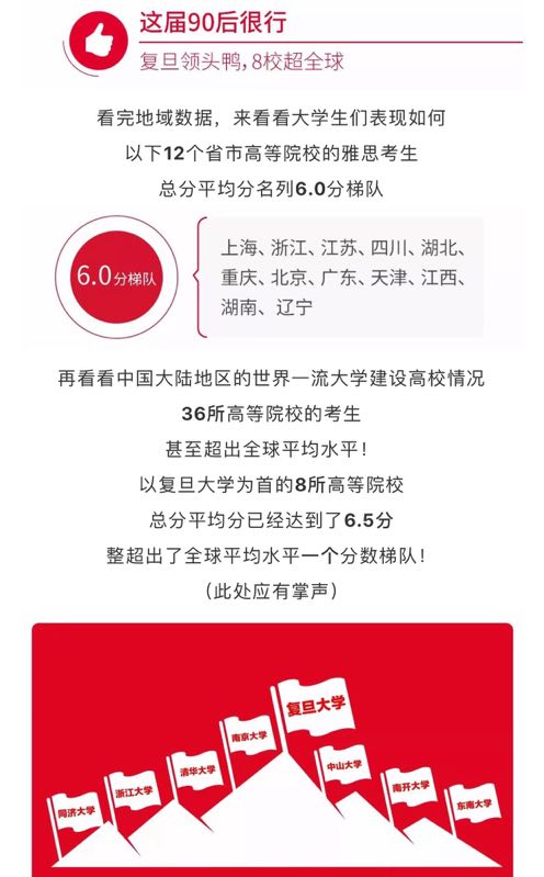 徐州新航道英语培训机构,苏州新航道