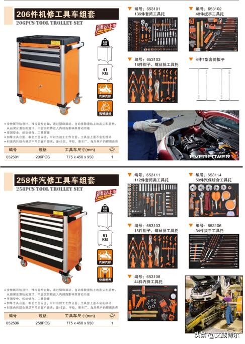 艾威博尔：信不信由你，这下我要“拼”了