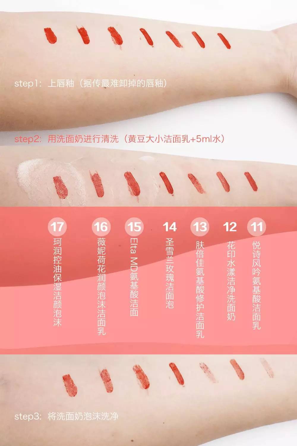 缤肌氨基酸净润洗面奶测评,十款热门洗面奶亲身测评小编给你