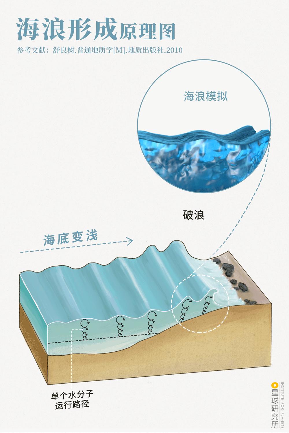 平潭在哪里租车,平潭在哪里哪个城市