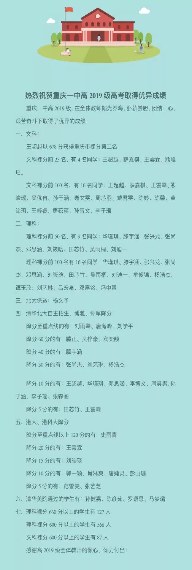 重庆一中名校联中,重庆名校