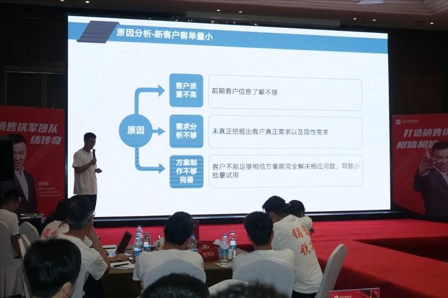 当销售主管压力大,销售总监该怎么做