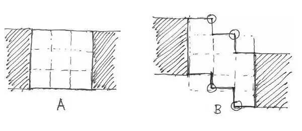 最好的户型全部,不得不说的现在最经典的户型
