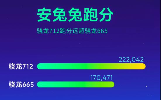 realme千元新机推荐,千元机realmeq3s