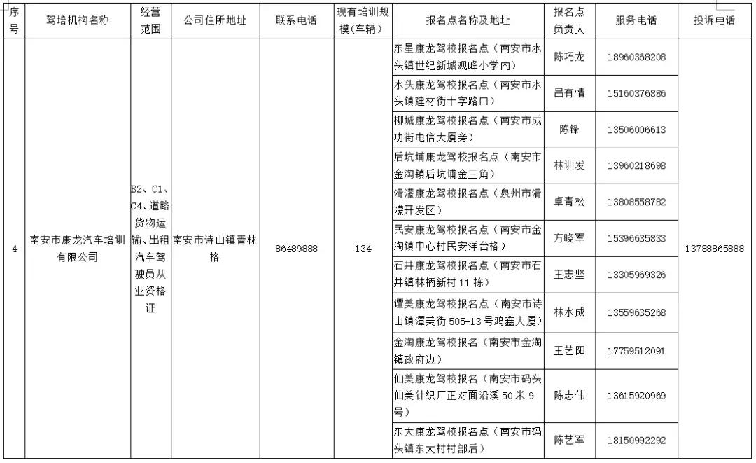 南安招考报名点,南安b2驾校报名点