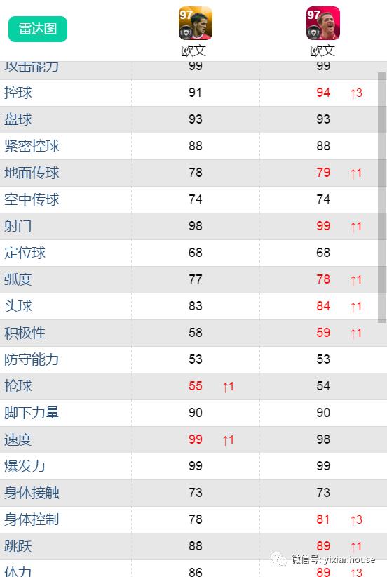 鍗$墝vs鍗$墖,鍗$墝pk鍗$墖