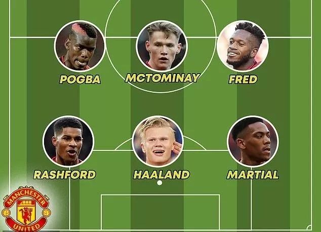 伊布定律能否拯救战绩不佳的曼联,索帅时期曼联经典反击