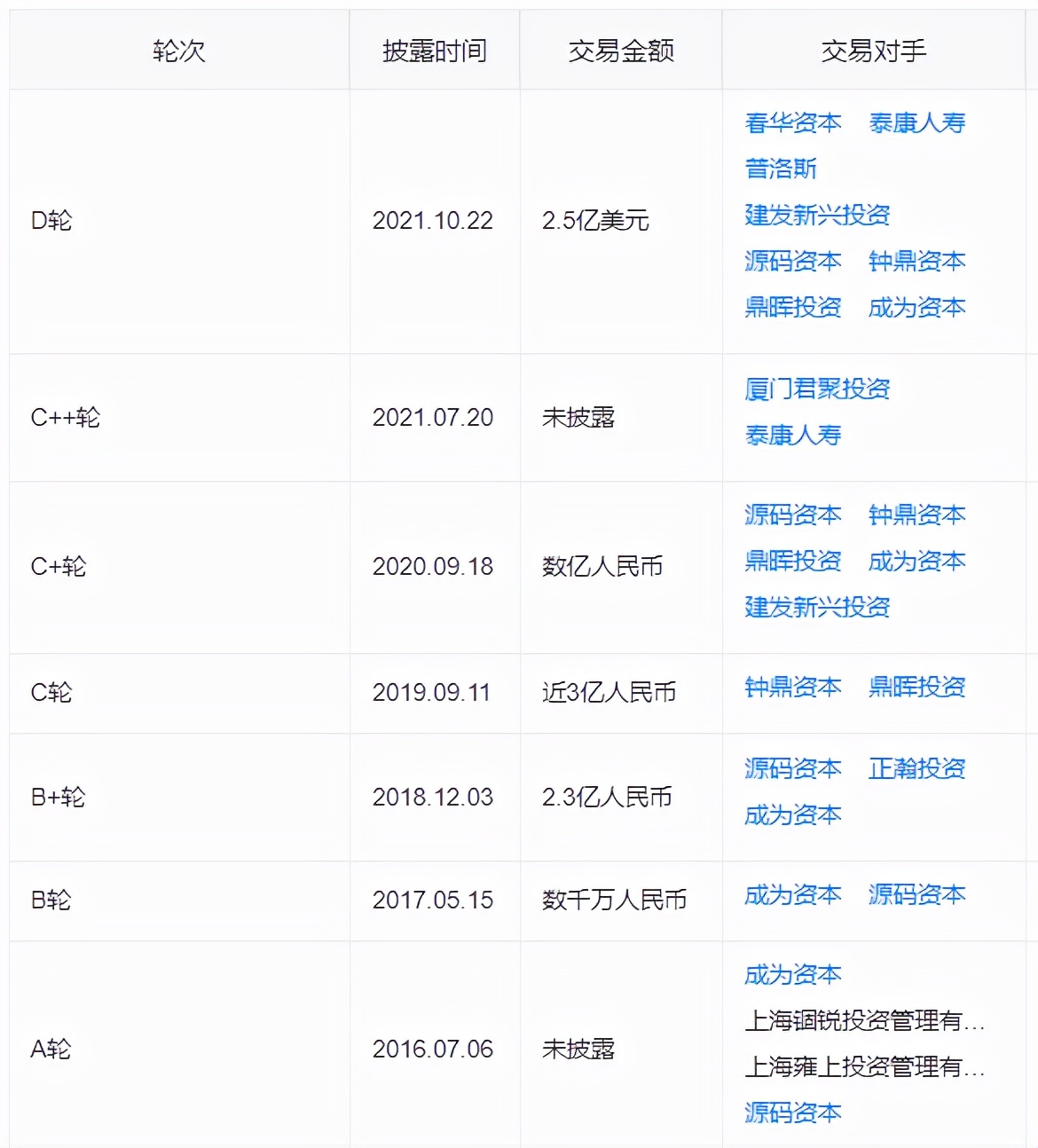 芒果超媒发力互联网,芒果超媒总部深圳