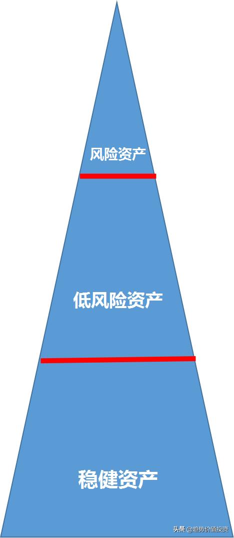 为什么股市短线越来越难,为什么说短线炒股赚不了大钱