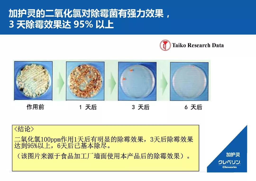 日本进口除甲醛神器强力型,日本光触媒除甲醛