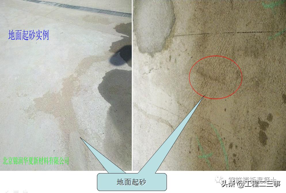 常用分项工程质量通病防治（楼地面工程）