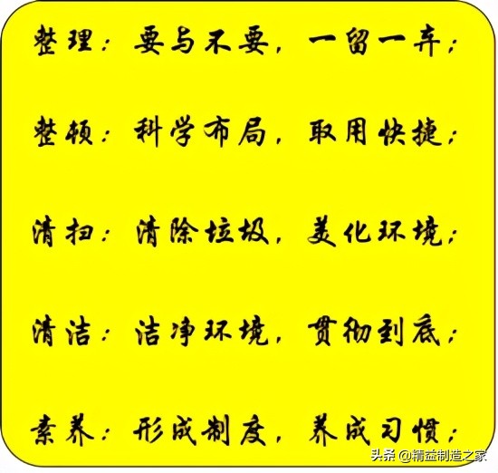 工厂5s现场管理,现场5s管理看板