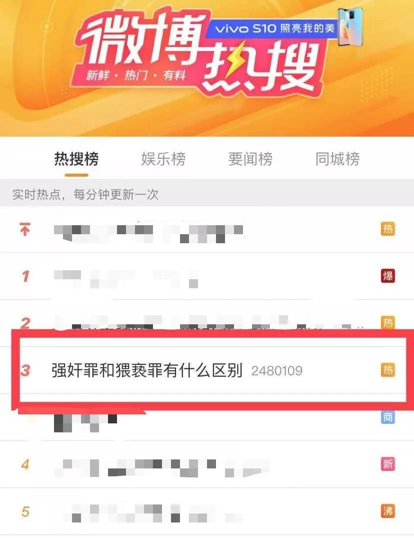 科普强奸罪为啥不判死刑,性侵一般判刑多久