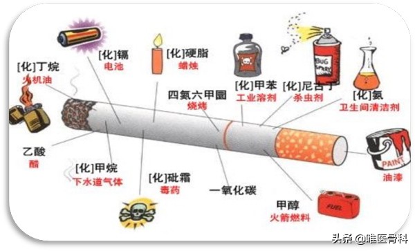 医生辟谣：其实术后可以吃发物，这些食物才是不能吃的