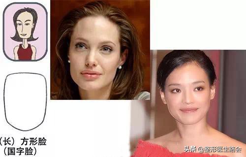 自己的脸型到底是什么脸型,关于脸型和眉形