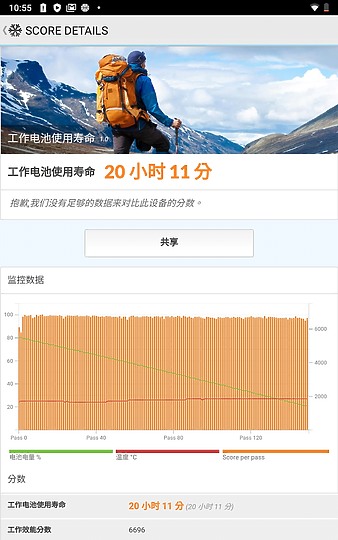 联想平板tabm8值得买吗,联想tabm8平板打游戏怎么样