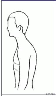 三分钟矫正不良体态,每天10分钟帮你纠正错误体态