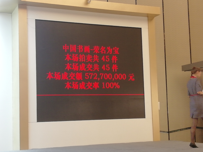 2020荣宝斋拍卖成交记录,荣宝斋拍卖现代艺术家作品