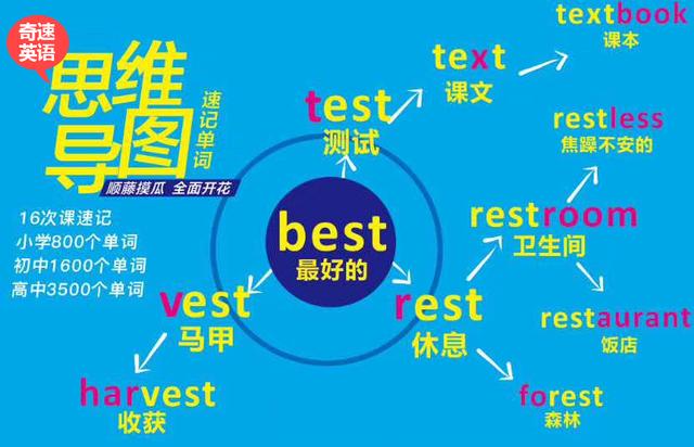 新冠疫情的英语作文范文朗读,新冠疫情英语