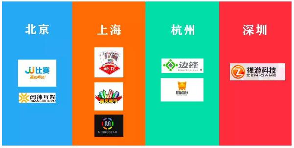 棋牌游戏开发公司广东,公司棋牌游戏推荐