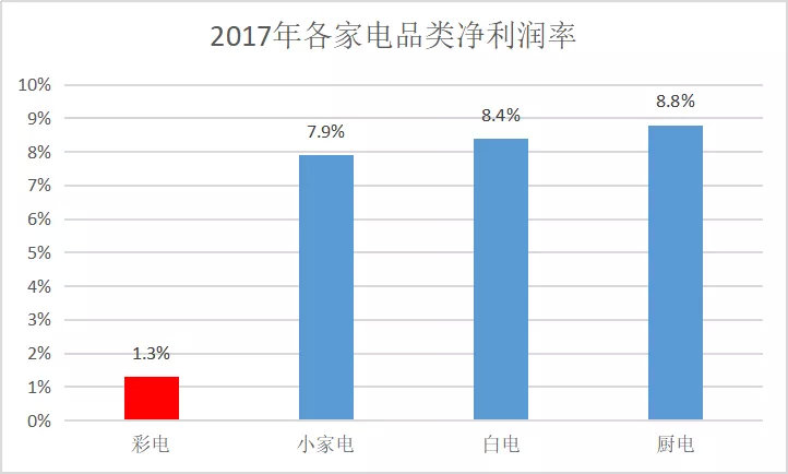 好看又常用的ppt动画,好看又好用的ppt模板