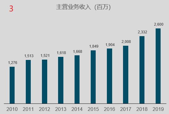 永新股份每年的分红为什么这么高,永新股份2024年分红时间