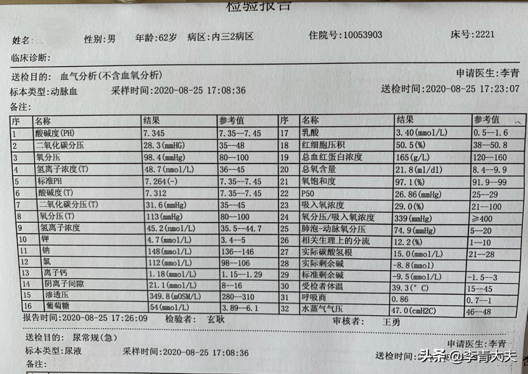 成人血糖是5.6的偏临界吗,血糖55-58