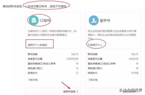 微信公众号怎么申请注册流程,如何申请微信公众号注册流程