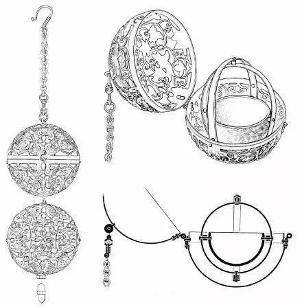 你一直错怪了香囊