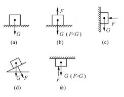 学习干货初中物理压强浮力知识点,中考初中物理浮力压强知识点笔记