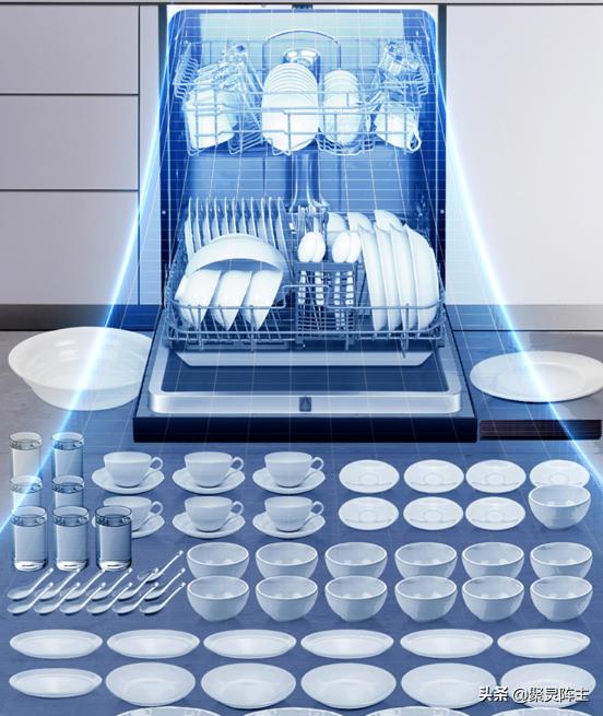 洗碗机如何选视频,云米洗碗机和米家洗碗机评测