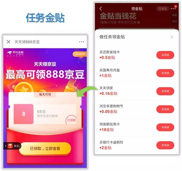 助力羊腿or佛系羊毛?京东金贴都能满足你