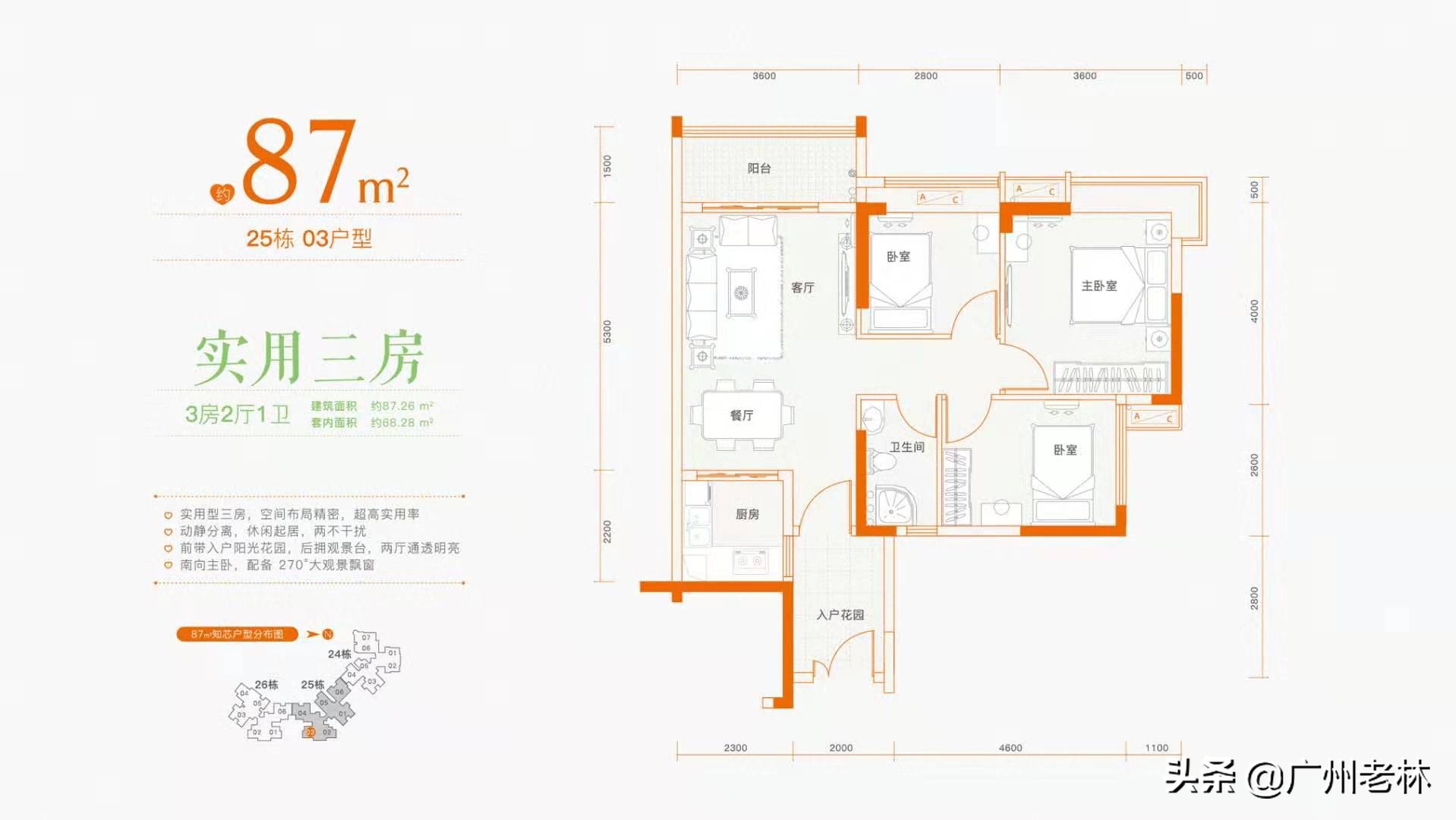 增城东方名都最新房价,广州增城东方名都最新房价