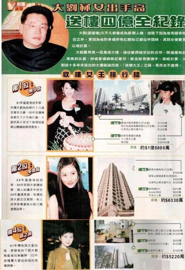 刘銮雄港姐情史,刘銮雄情史有多厉害