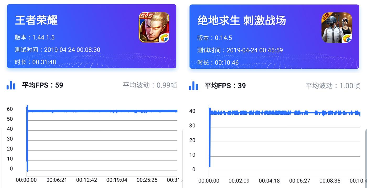 三星s10+升级安卓12,三星s10是机皇吗