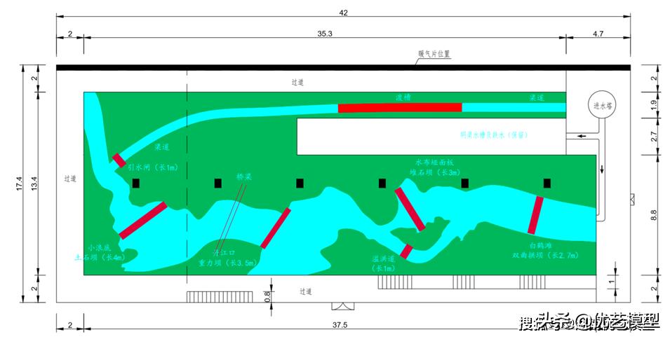姝︽眽姘村埄姘寸數瀹炶妯″瀷,琛￠槼姘村埄鏋㈢航妯″瀷鏁欏