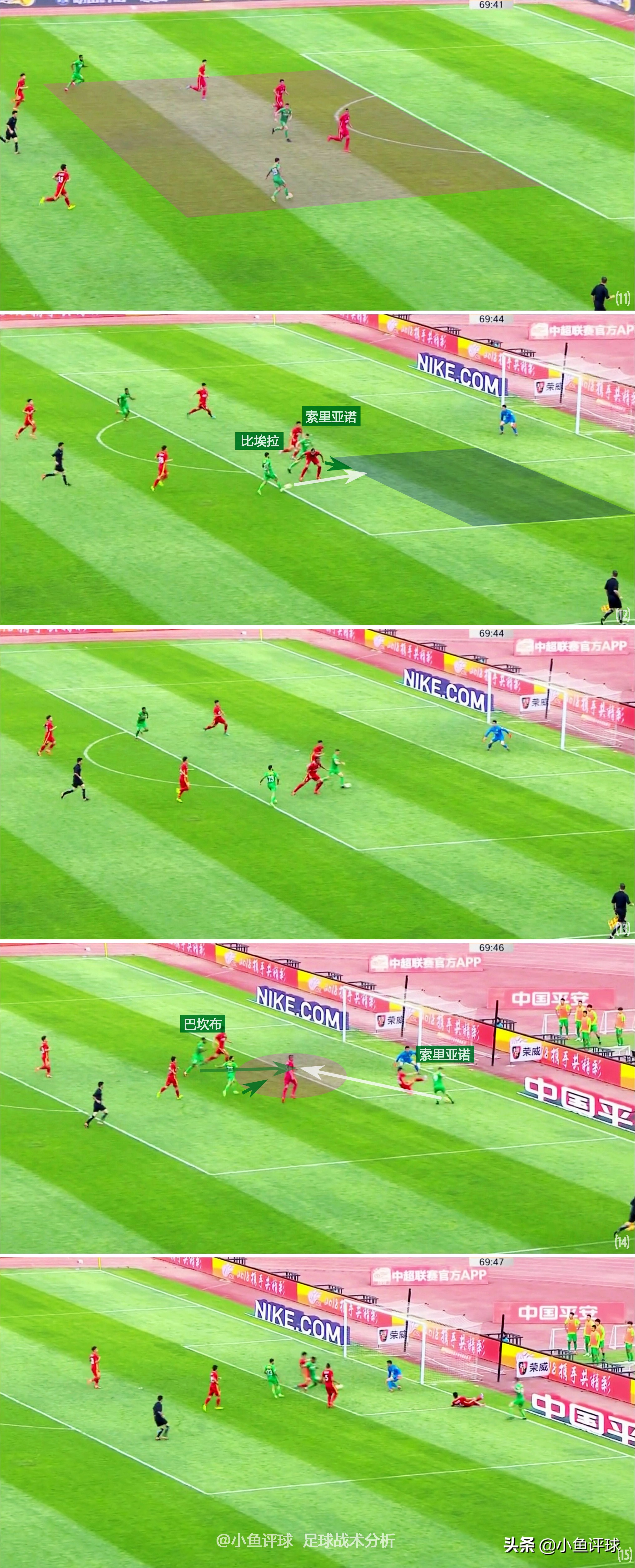 国安经典配合,国安赛季十大精彩进球