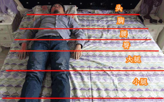 七八千床垫推荐,七八百左右床垫怎么样