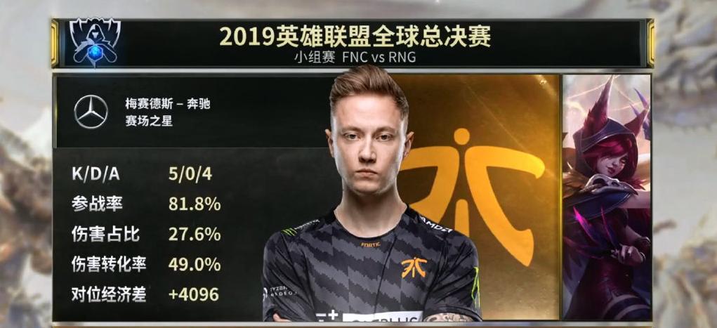 小虎瑞兹一打三,小虎瑞兹2200是哪一场