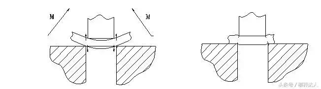 冲压模具冲断有毛刺,冲压模具冲孔毛刺大怎么改善