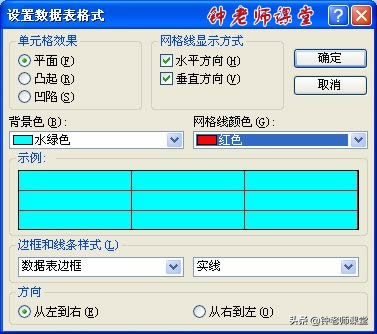 access2010数据表设计视图,access第二章数据库和表