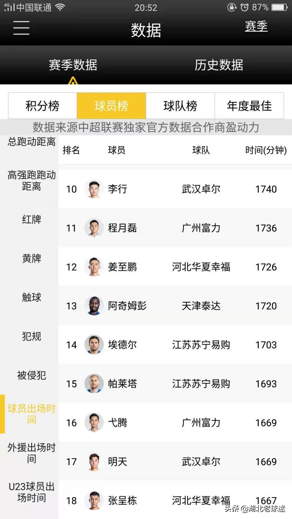 武汉卓尔队李行最新消息,勤奋武汉马拉松