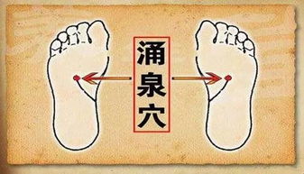 怎么判断热中风和寒中风,阳虚中风的症状