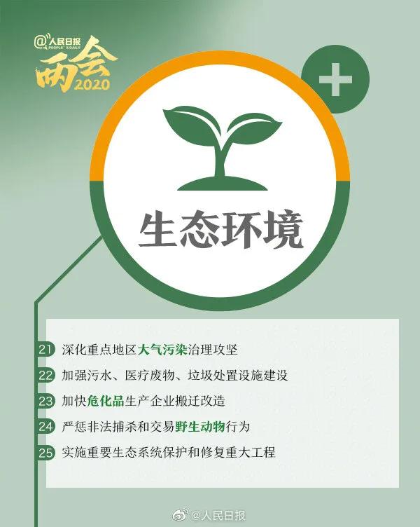 “*会两**”告诉我们：这些大学专业要吃香了